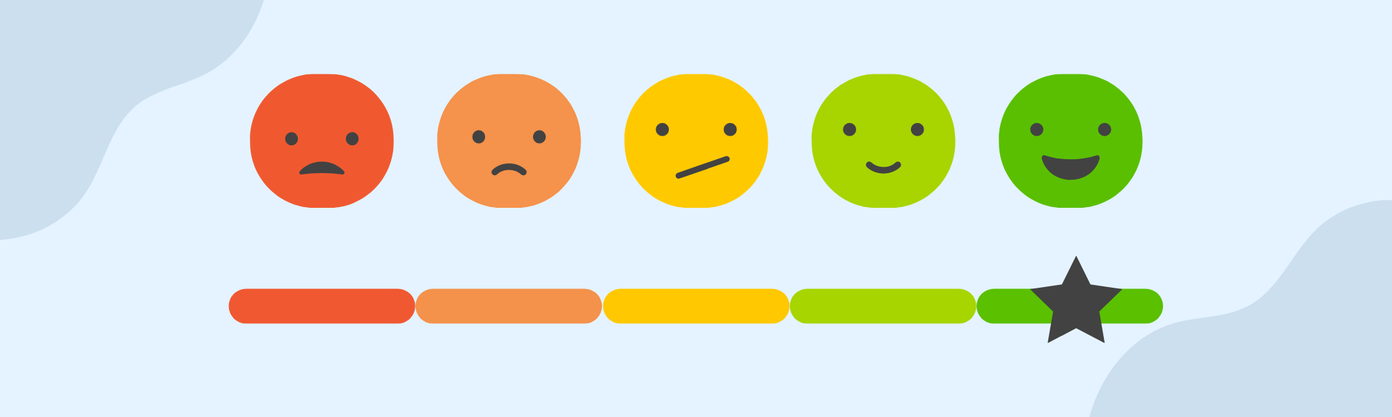 MechSoft Blog - Çalışan Memnuniyet Anketi: İş Gücünüzün Görüşlerini Keşfetmek İçin Adım Atın Görsel - 3 MechSoft Blog - Çalışan Memnuniyet Anketi: İş Gücünüzün Görüşlerini Keşfetmek İçin Adım Atın Görsel - 3