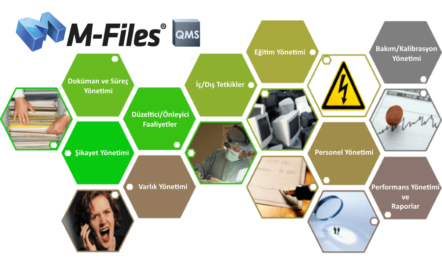 CloudOffix CMS - bir büyük resim